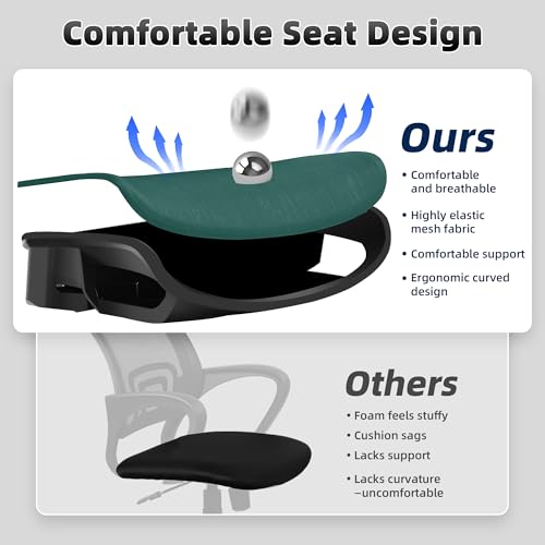 Fizzin Office Chair Mesh Desk Chair with 3D Armrests Computer Chair | Ergonomic Office Chair with Adjustable Lumbar Support and Headrest 125° Tilt and Wide Mesh Cushion High Back Home Desk Chair - color: Black
