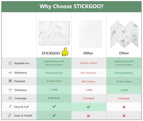STICKGOO Herringbone Peel and Stick Backsplash, White Marble, 10 Sheets | 12.6 x 9.7 in, Thicker Rectangular Vinyl Stick-On Wall Tiles, Easy Alignment, Waterproof, Easy to Clean, Kitchen/Bathroom - color: White Marble, size: Pack of 10