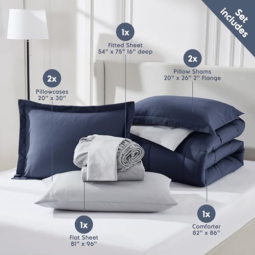 Nestl 7 Piece Full Comforter Set – Navy Reversible Bed in a Bag – Complete Full Size Bedding Set with Sheets, Pillowcases and Shams - color: Navy, size: Full