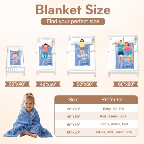Personalized Blanket with Name, Custom Name Blanket Gifts for Kids Adults Boys Girls Teen, Soft Customized Fleece Flannel Throw for Bedroom Living Room, Birthday Christmas - color: Bright Blue