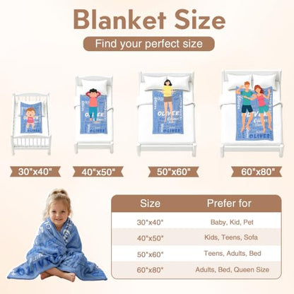 Personalized Blanket with Name, Custom Name Blanket Gifts for Kids Adults Boys Girls Teen, Soft Customized Fleece Flannel Throw for Bedroom Living Room, Birthday Christmas - color: Bright Blue