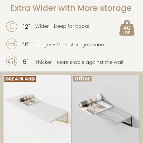 Dreamland Wall Mounted Floating Shelves Set of 2, 36x12, White&Gold | Engineered Wood, Visible Bracket, Large Storage, Hold Up to 60lbs, Living Room, Bathroom, Bedroom, Kitchen - color: White&gold, size: 36"W x 12"D