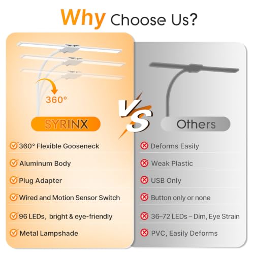 Syrinx LED Desk Lamp, Dual Head Desk Light with Clamp, Eye-Care Table Lamp | Flexible Gooseneck Task Light with Motion Sensor, Wired Control, 50 Lighting Modes, Timer & Memory Function for Home Office - color: White