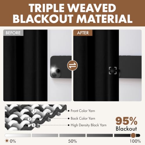 MIULEE Black Blackout Curtains for Bedroom Living Room 40"x54" Long 2 Panel | Thermal Insulated, Room Darkening Drapes, Rod Pocket, Noise Reduction, Light Blocking, Solid Window Treatments - color: Black, size: 40"W x 54"L (Pack of 2)