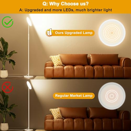 LED Floor Lamp, 3600LM Bright Standing Lamp 350W Equivalent with 2700K-6500K Stepless Dimming, Modern Torchiere Room Lamp with Remote/Touch Control, 69" Tall Lamp for Living Room Bedroom Office(White) - color: White