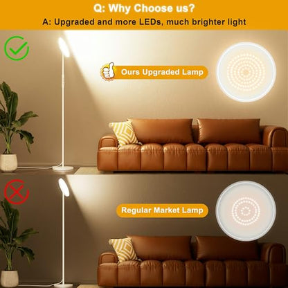 LED Floor Lamp, 3600LM Bright Standing Lamp 350W Equivalent with 2700K-6500K Stepless Dimming, Modern Torchiere Room Lamp with Remote/Touch Control, 69" Tall Lamp for Living Room Bedroom Office(White) - color: White
