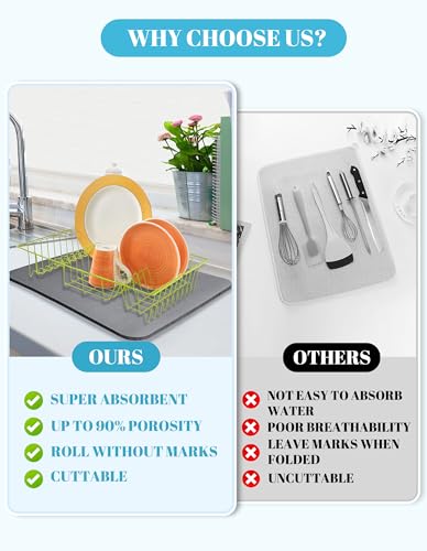 Dish Drying Mat for Kitchen Counter, 12"x19" Pad with Rubber Backed (Grey) | Hide Stain Anti Absorbent for Kitchen Counter, Non-slip Drying Mat for Coffee Machine Dish Rack - size: 12" x 19"