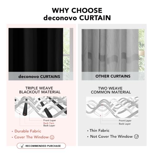 Deconovo Blackout Curtain Panel – Solid Grommet Top, Thermal Insulated & Energy‑Saving, Machine‑Washable Room Darkening Window Treatment for Bedroom & Living Room, 1 Panel, Black, 42W x 63L | Closet Drape 1 Panel, Room Darkening, Thermal Insulated, Gromme
