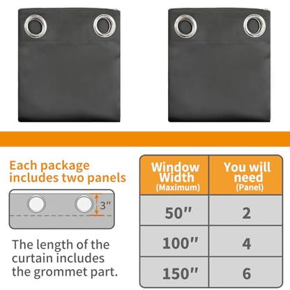 YoungsTex 100% Blackout Curtains 63 Inch Length, Grommet Thermal Insulated Drapes Full Room Darkening Privacy Thick Blinds with Liner for Bedroom, Dark Grey, 2 Panels, 38 X 63 Inch - color: Dark Grey, size: 38"W x 63"L (Pack of 2)