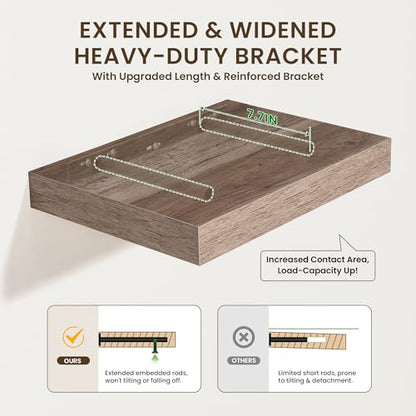 30 Inch Floating Shelves, 12'' Deep Grey Shelves for Wall Set of 1 | Invisible Brackets, Engineered Wood, Mounting Hardware Included, 45LBS, Bathroom, Laundry Room, Kitchen, Living Room - color: Grey, size: 30W x 11.6D x 2H, 1 Pack