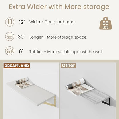 Dreamland Wall Mounted Floating Shelves Set of 2, 30x12, White&Gold | Engineered Wood, Visible Bracket, Large Storage, Hold Up to 55lbs, Living Room, Bathroom, Bedroom, Kitchen - color: White&gold, size: 30"W x 12"D