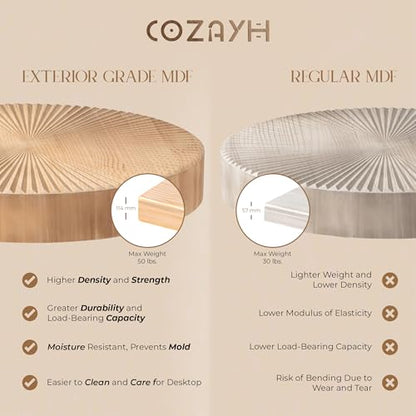COZAYH 2-Piece Nesting Coffee Table - Round Table - Modern Farmhouse | Solid Pine Veneer Top, Black Metal Legs, Radial Wood Grain, Large 31.5 x 31.5 x 14.2 in, Small 15.7 x 15.7 x 18.4 in - color: Radial Pattern