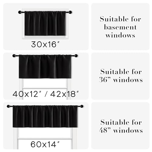XTMYI RV Curtains for Camper Windows Blackout 2 Pack Valances Waterproof Room Darkening Small Curtains for Basement Window Bathroom Men Decor 30 x 16 Inch Length,Dark Gray/Grey - color: Grey, size: 30"W x 16"L (Pack of 2)