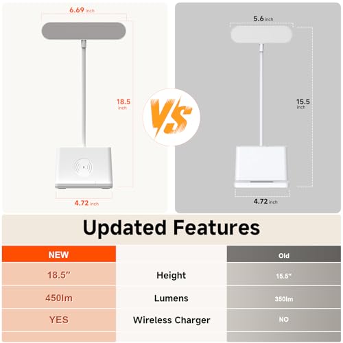 Desk Lamp with Fast Wireless Charger, College Dorm Room Table Light | 18 in, Adjustable LED, White, Small, Cute, for Home Office, with Charging Station, Pencil Holder