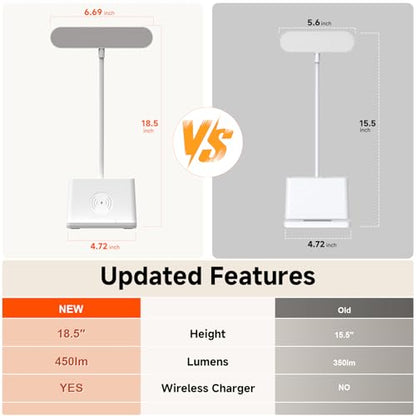 Desk Lamp with Fast Wireless Charger, College Dorm Room Table Light | 18 in, Adjustable LED, White, Small, Cute, for Home Office, with Charging Station, Pencil Holder