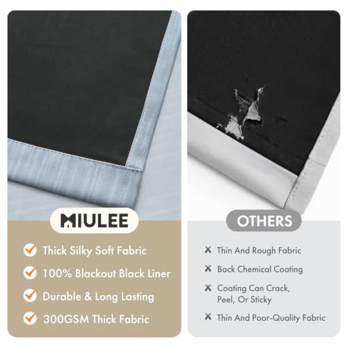 MIULEE Chambray Blue and Greyish White Ombre Blackout Curtains 52Wx96L | Full Room Darkening,Thermal Insulated,96 Inch Long,Grommet Drapes for Bedroom/Living Room,Modern Window Treatments,Set of 2 - color: Chambray Blue and Greyish White, size: 52"W x 96"