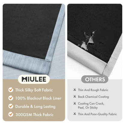 MIULEE Chambray Blue and Greyish White Ombre Blackout Curtains 52Wx96L | Full Room Darkening,Thermal Insulated,96 Inch Long,Grommet Drapes for Bedroom/Living Room,Modern Window Treatments,Set of 2 - color: Chambray Blue and Greyish White, size: 52"W x 96"