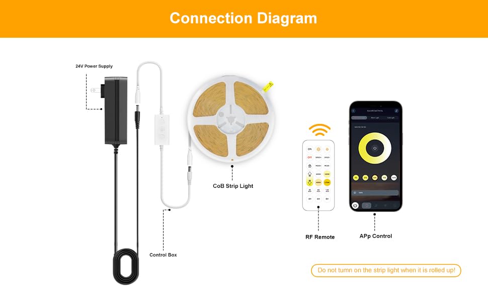 Pandery COB LED Strip Light,CCT Dimmable Strips Light,2700K-6500K,6.56ft/2m,8mm Wide,CRI90+ 24V LED Strips Kit with Bluetooth APP Control/Music Mode,for Bedroom,Kitchen,DIY Lighting - size: 6.56FT