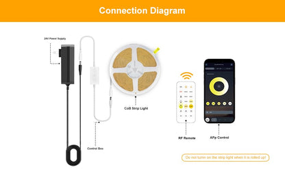 Pandery COB LED Strip Light,CCT Dimmable Strips Light,2700K-6500K,6.56ft/2m,8mm Wide,CRI90+ 24V LED Strips Kit with Bluetooth APP Control/Music Mode,for Bedroom,Kitchen,DIY Lighting - size: 6.56FT