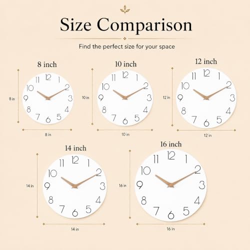 cicininc 10 Inch Battery Operated Wall Clock, Silent Analog, White | Living Room | Kitchen | Office | Bathroom | Modern Style | Easy-to-read Numbers - color: B_white, size: 10"