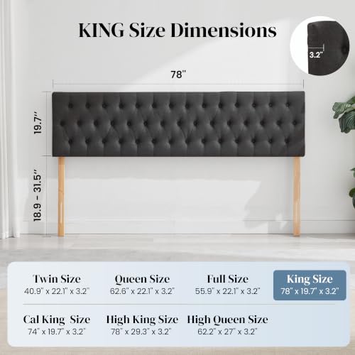 Tufted Upholstered Queen Size Bed Headboard in Modern Button Design, Adjustable Solid Wood Head Board, Premium Linen Fabric Padded Headboards in Bedroom (Dark Grey) - color: Dark Grey, size: Queen