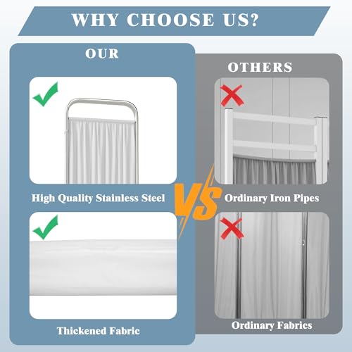 4-Panel Medical Privacy Screen on Wheels, 79"x71" Medical Screen | Portable Medical Privacy Screen Indoor Room Privacy Screen Divider, Stainless Steel Contruction, Folds Easy for Storage - size: 4-Panel