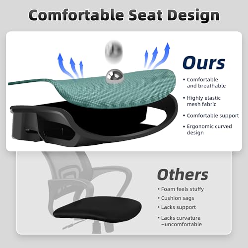 Fizzin Office Chair Mesh Desk Chair with 3D Armrests Computer Chair | Ergonomic Office Chair with Adjustable Lumbar Support and Headrest 125° Tilt and Wide Mesh Cushion High Back Home Desk Chair - color: Black-gray