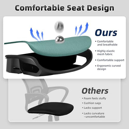 Fizzin Office Chair Mesh Desk Chair with 3D Armrests Computer Chair | Ergonomic Office Chair with Adjustable Lumbar Support and Headrest 125° Tilt and Wide Mesh Cushion High Back Home Desk Chair - color: Black-gray