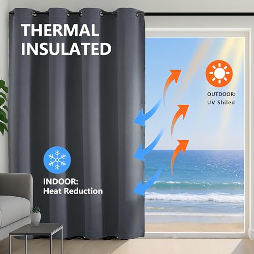 Simplebrand Grommet Blackout Curtains for Bedroom 63 Inch Length 2 Panels Set, Thermal Insulated Energy Saving Curtains for Kids Room, Solid Nursery Window Treatment Drapes, Dark Grey, W40 x L63 - color: Grey, size: 40"W x 63"L (Pack of 2)