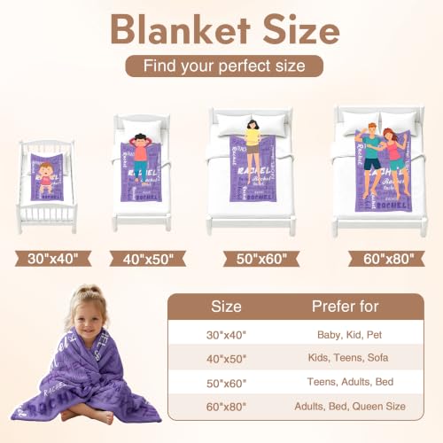 Personalized Blanket with Name, Custom Name Blanket Gifts for Kids Adults Boys Girls Teen, Soft Customized Fleece Flannel Throw for Bedroom Living Room, Birthday Christmas - color: Light Purple