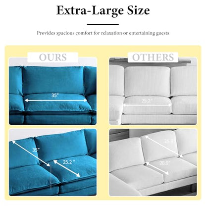 76.7” Oversized Blue Loveseat Sofa, 2 Seater Large Sectional Couches for Living Room, Chenille Fabric Modular Sectional Sofa with 1 Ottoman, Deep Seat Home Sofas Set, Love Seat Couches - color: Blue, size: 2 Seater + 1 Ottoman