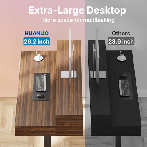 HUANUO 48″ x 26″ Electric Standing Desk with 2 Drawers &24.4″ Large Keyboard Tray, C-Clamp Mount Compatible, Adjustable Computer Desk for Office, Sit Stand Up Desk with 4 Height Presets, Deep Walnut - color: Deep Walnut, size: 48*26 inch