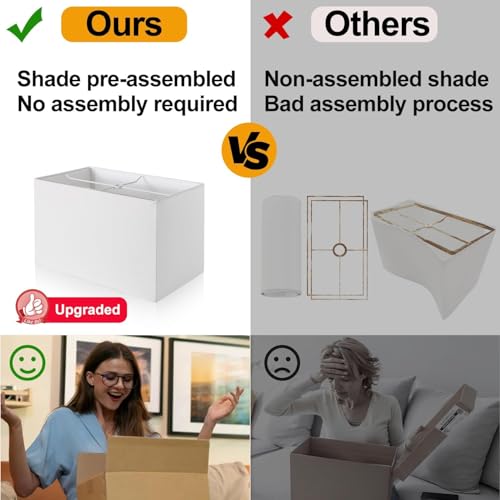 Lynnoland 21" Set of 2 Table lamp with USB A+C & AC Outlets, Touch Control 3-Way Dimmable Nightstand Lamps for Bedroom Living Room Office Reading, White Shade Touch Lamps, 5000K LED Bulbs Included - color: (2 Pack)White Line & Matte Black (Base)-Two 5000K