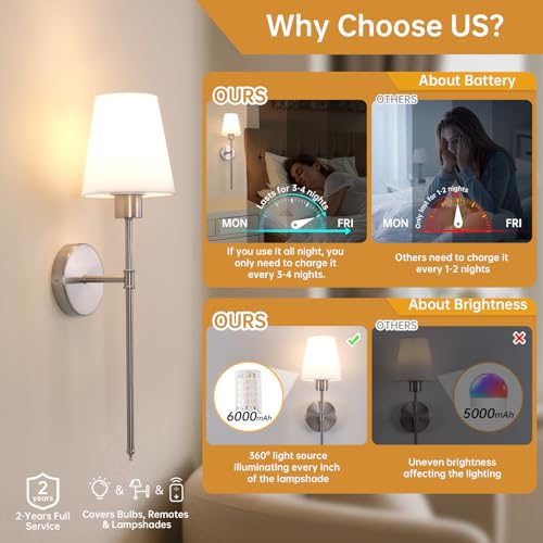 Shenmoyl Battery Operated Wall Sconces Set of 2, 80H Usage Time 22.6" Rechargeable Wall Light with Dimmable Bulb, 12 Colors Wall Sconce for Bedroom Living Room, Silver - color: Nickel
