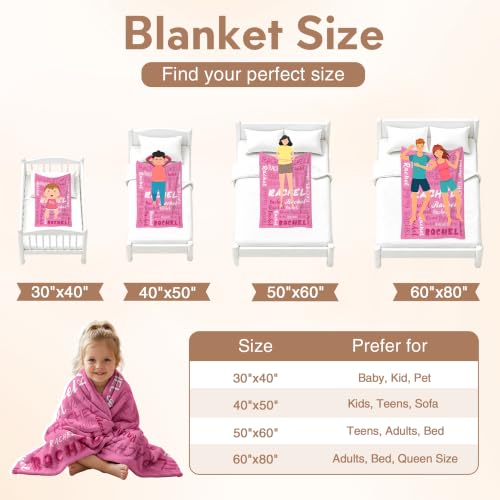 Personalized Blanket with Name, Custom Name Blanket Gifts for Kids Adults Boys Girls Teen, Soft Customized Fleece Flannel Throw for Bedroom Living Room, Birthday Christmas - color: Dark Pink
