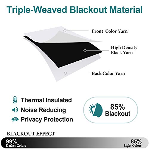 ChrisDowa Room Darkening Curtains for Bedroom and Living Room 40 Inch Long | 2 Panels Set, Thermal Insulated, Noise Reducing, Grommet, Blackout, Window Treatment Drapes, Greyish White, 29 x 40 Inch - color: Greyish White, size: 29"W x 40"L (Pack of 2)