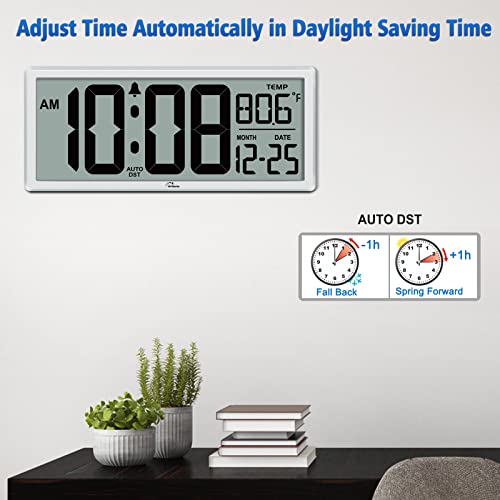 14.5'' Large Digital Wall Clock Battery Operated | Jumbo Numbers, Temperature and Date, Easy to Read and Set, Auto DST, Large Display for Garage, Office, Classroom - color: White