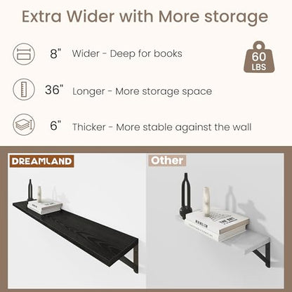 Dreamland Wall Mounted Floating Shelves Set of 2, 36x8, Black | Engineered Wood, Visible Bracket, Large Storage, Hold Up to 60lbs, Living Room, Bathroom, Bedroom, Kitchen - color: Black, size: 36"W x 8"D