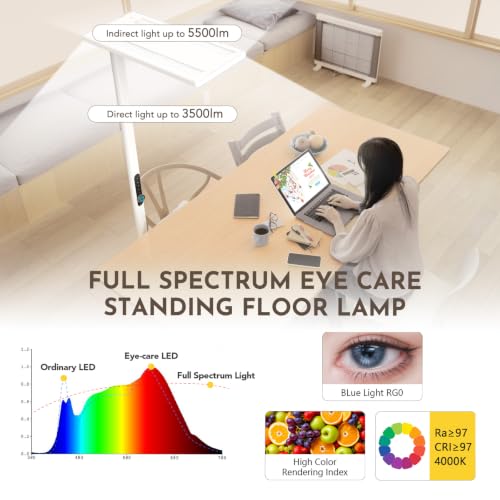 100W Led Floor Lamp Motion Sensor, 9000LM Eye Care Reading Light | 77" Tall Floor Lamp, 4000K Daylight, Full Spectrum, RG0, CRI≥97, Dimmable Bright Standing Lamp for Home Office, Living Room