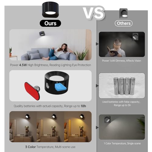 Deyagoo 3PACK LED Wall Sconce, Rechargeable Wall Light with Remote-Black | 3 Colors, Dimmable, Magnetic Rotating Head, 360 Degree Rotate - color: Black-D