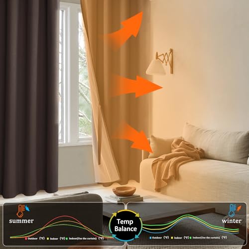 XWZO 100% Blackout Window Curtains - Thermal Insulated & Completely Room Darkening with Black Liner Window Treatment for Narrow Window, Tiebacks Included, Brown, W38 x L45, Set of 2 Panels - color: Brown, size: 38"W x 45"L (Pack of 2)