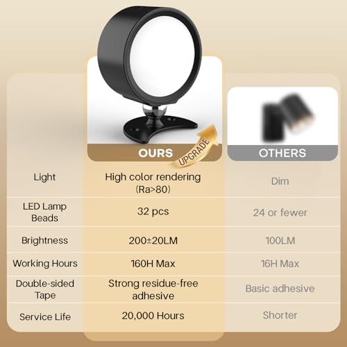 Rechargeable Wall Sconces, Renter-Friendly Peel & Stick (2PCS) | Long 160H Battery, 3 Color Temps, 4 Bright, Touch/Remote, 360° Rotate, for Bedroom, Living Room, Hallway, Reading (Black) - color: Black