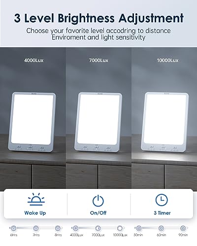 SUXIO Light Therapy Lamps Rechargeable, 10000 Lux Sunlight Lamp with Wake-Up Function, Daylight Lamp with Memory Function, Happy Lamp Use As Lift-Mood, Light Therapy Box for Home/Office - size: USB-C