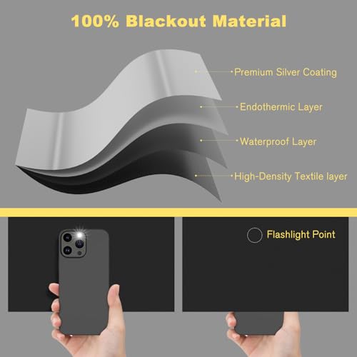 Blackout Curtains 100% Blackout Blinds Window Cover Portable Shades 79”x57” | No Drill, Cuttable Fabric, Temporary Blinds, Indoor Window Shades, Bedroom Nursery RV Travel, Sun Blocker, Room Darkening - size: 57"W x 78.7"L (Pack of 1)