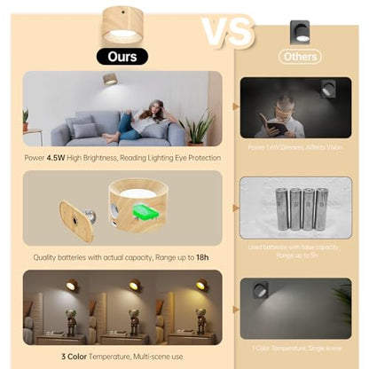 Deyagoo 3PACK LED Wall Sconce, Rechargeable Wall Light with Remote-Wood | 3 Colors, Dimmable, Magnetic Rotating Head, 360 Degree Rotate - color: Wood-D