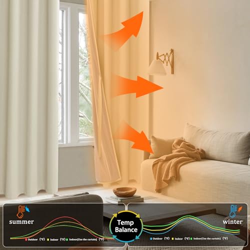 XWZO Total Blackout Curtains 45 Inches Long - Double Layer Full Room Darkening & Energy Efficiency Grommet Window Panels with Tiebacks, Beige, W38 x L45, Set of 2 - color: Beige, size: 38"W x 45"L (Pack of 2)
