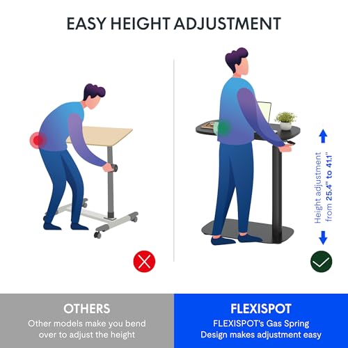 FLEXISPOT 24''Adjustable C Table Gas Spring Mobile Side End Table | Adjustable C table with Wheels, Bedside table for sofa and couch. Laptop Rolling Cart TV Tray, 23.6" W x 13.8" D,Black - color: Black, size: 24x14