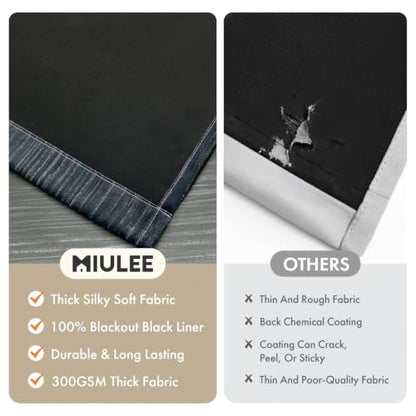 MIULEE Black and Greyish White Ombre Blackout Curtains 52Wx96L Set of 2 | Full Room Darkening,Thermal Insulated,96 Inch Long,Grommet Drapes for Bedroom/Living Room,Modern Window Treatments - color: Black and Greyish White, size: 52"W x 96"L (Pack of 2)