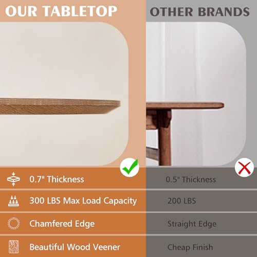 47" Round Dining Table for 4, Farmhouse Kitchen Table [Chamfered Edge Tabletop] Circle Pedestal Dinner Table, φ47.2"x29.5"H, Brown - color: Basic Brown 47