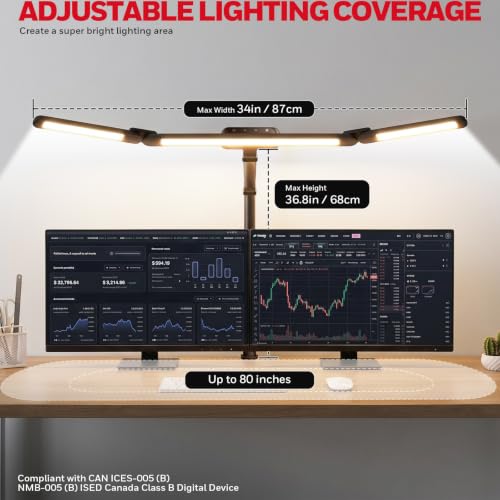 Honeywell Wide Desk Lamp with Clamp for Dual Monitors, 22W Full-Spectrum Eye-Caring LED Desk Lamp for Home Office, 3-Section Adjustable Architect Light for Large Desk, Stepless Dimming, 3000K-5700K